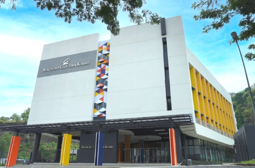 Bangunan Indah Kiat Pulp & Paper